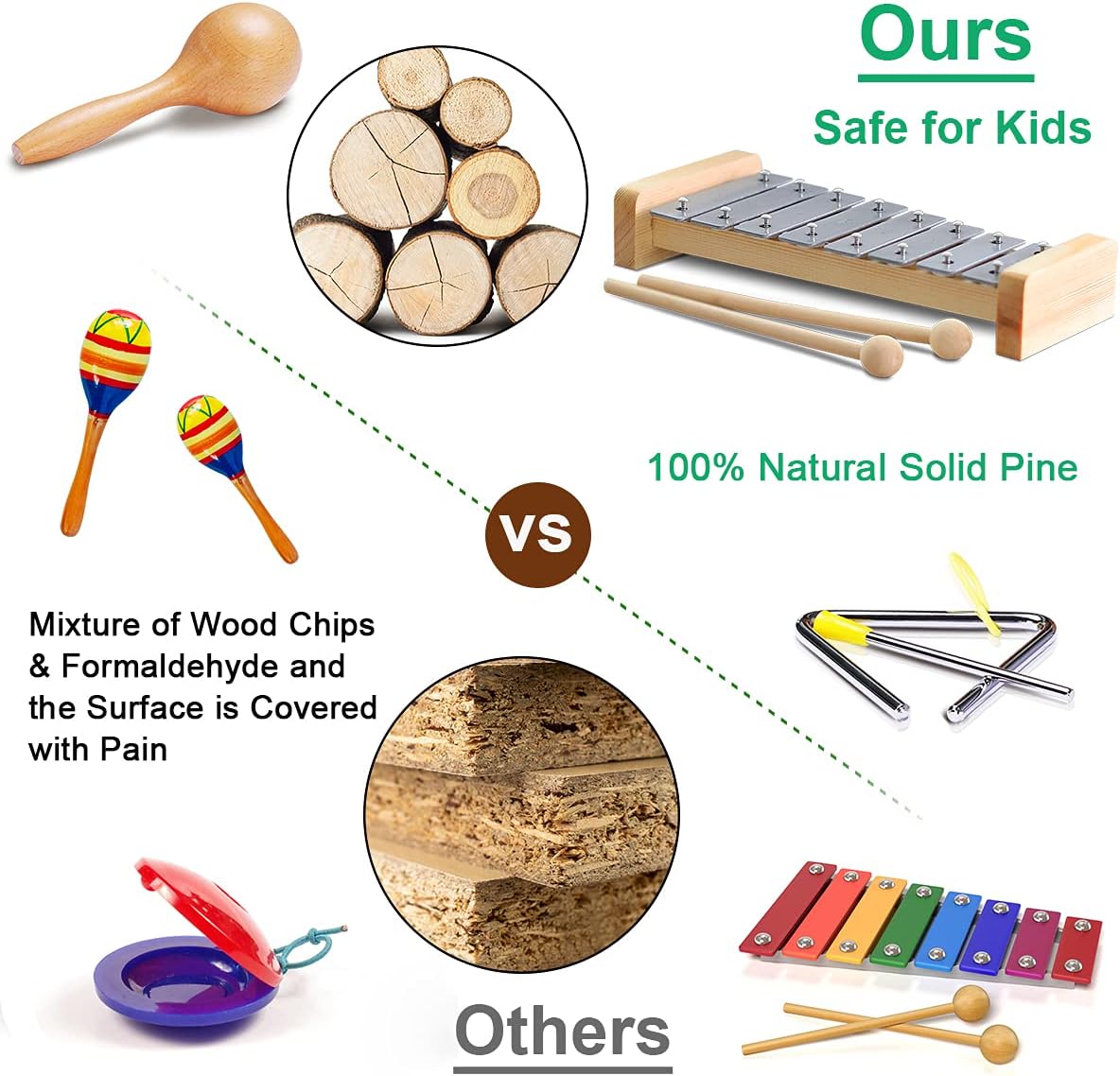LOOIKOOS Toddler Musical Instruments International Natural Wooden Music Set for Toddlers and Kids - Eco Friendly Preschool Educational Musical Toys with Storage Bag - Image 4